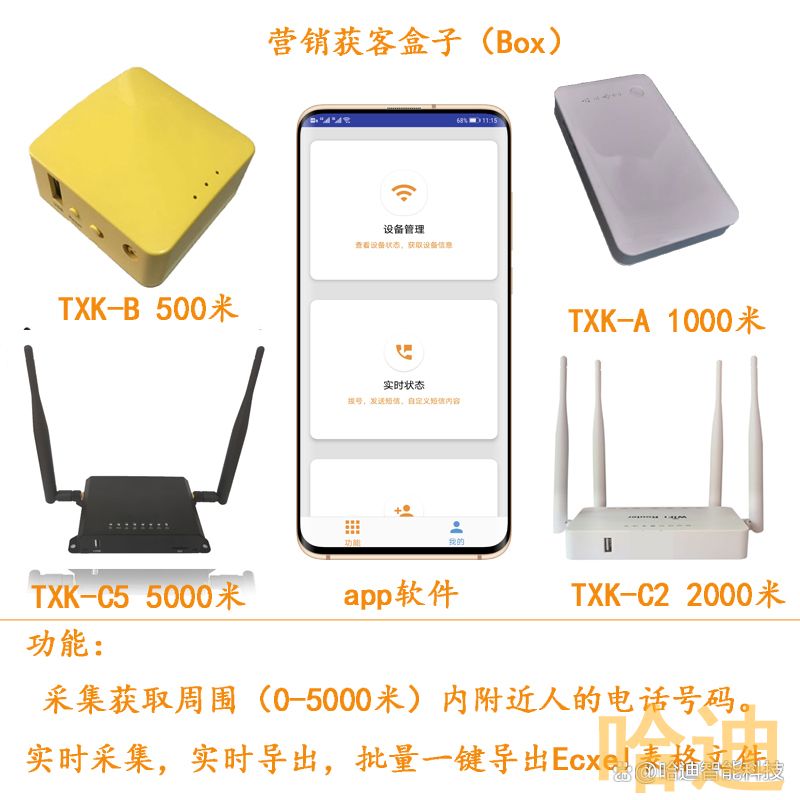 哈迪同城附近人号码采集器盒子的使用说明文字版